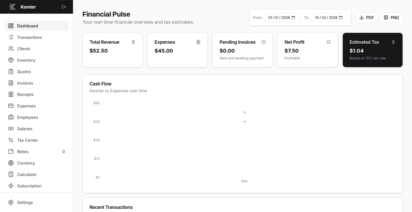 komier transactions ledger