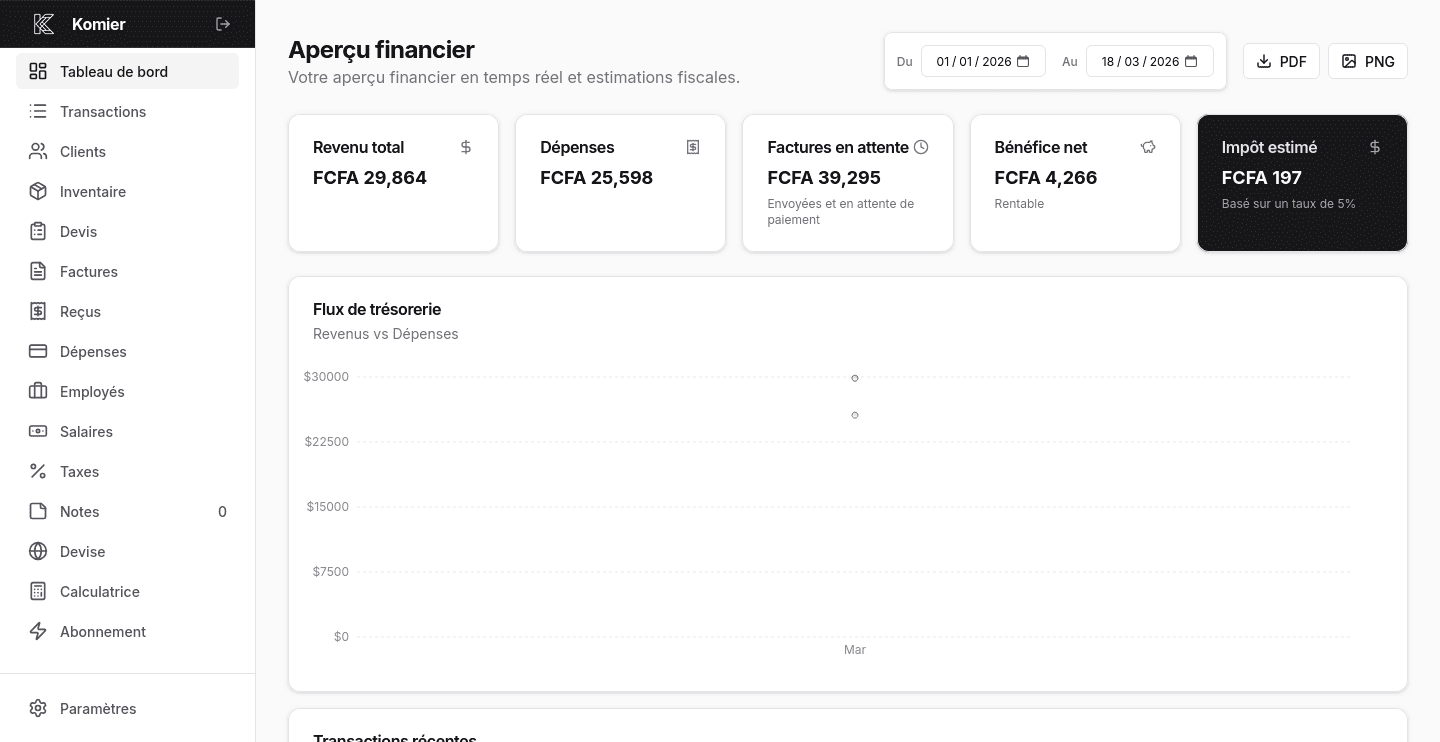 komier outil financial afrique